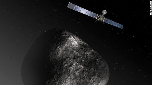 On January 20, Rosetta will wake up, fire its engine and chase after comet 67P/Churyumov Gerasimenko as it hurtles by. This drawing shows how Rosetta will orbit the comet.