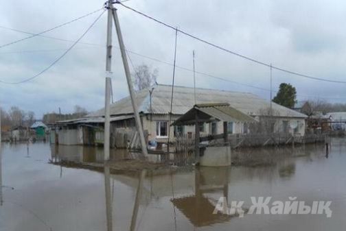 Көрнекі сурет.