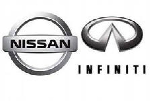 Магазин Ниссан (Nissan)