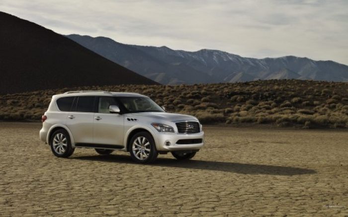 Owners of expensive SUVs in Kazakhstan to pay T100,000 a year