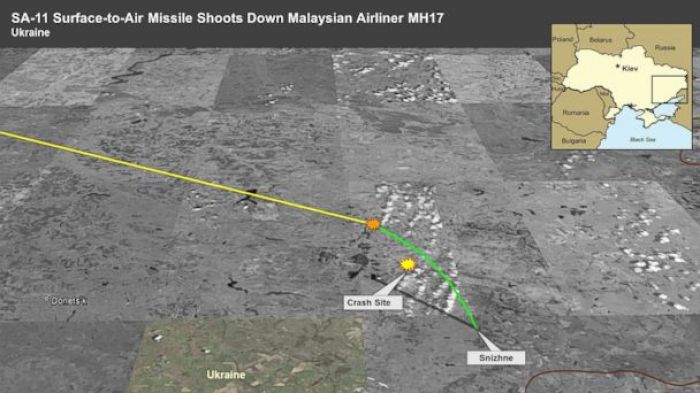 Intelligence Officials Present Evidence for How Malaysian Plane Was Shot Down