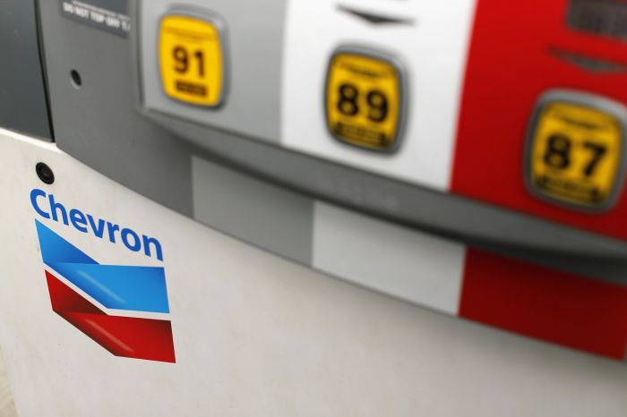 Chevron Pulls Out of Poland Shale