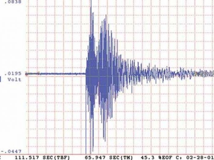 Earthquake in the Caspian Sea