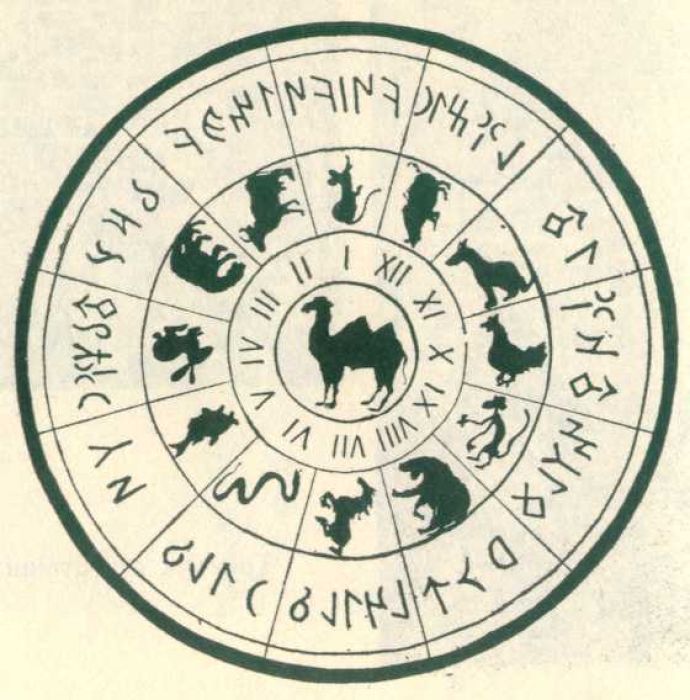 Kazakh Calendar