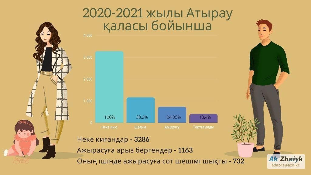 Эротикалық үлкен әйел есектер Секс орыс қызы әкесі