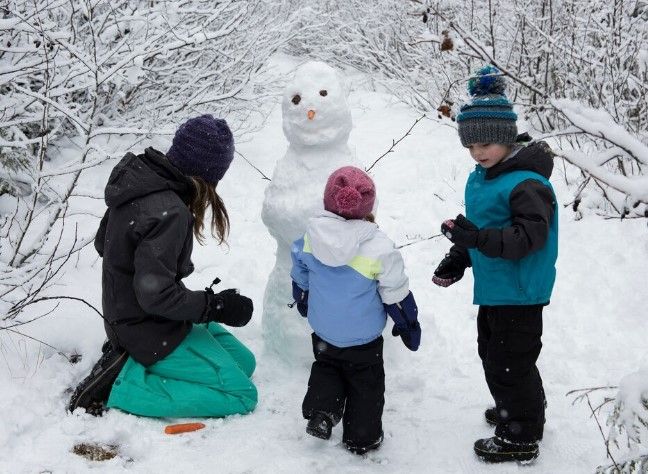 Сурет: freepik.com