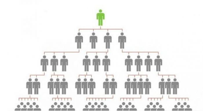 Қазақстанда халықты алдап жүрген жаңа қаржы пирамидалары анықталды  