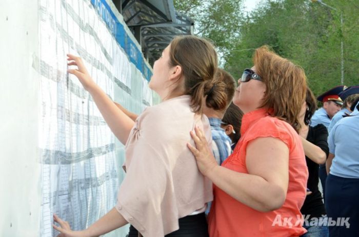 Қазақстанда грант иегерлерінің жаңа тізімі жарияланды