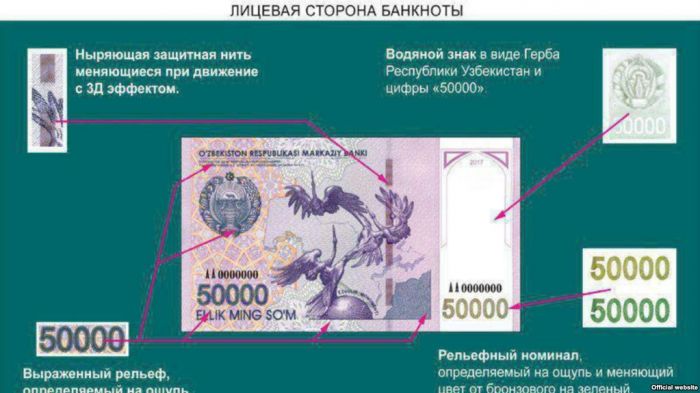 Өзбекстанда 50 мың сумдық банкнот айналымға шығады