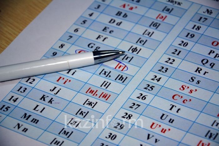 ​Латын графикасына қатысты кез келген адам ұсыныс білдіре алады 