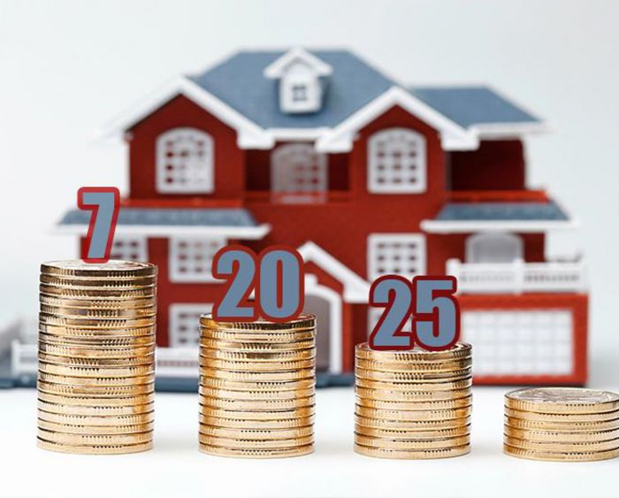 ​«7-20-25»: Бір айда 2,2 млрд теңге заем берілді 