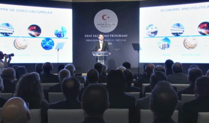 Түрік лирасының құнсыздануы шетелдік банктерге қауіп төндіріп тұр