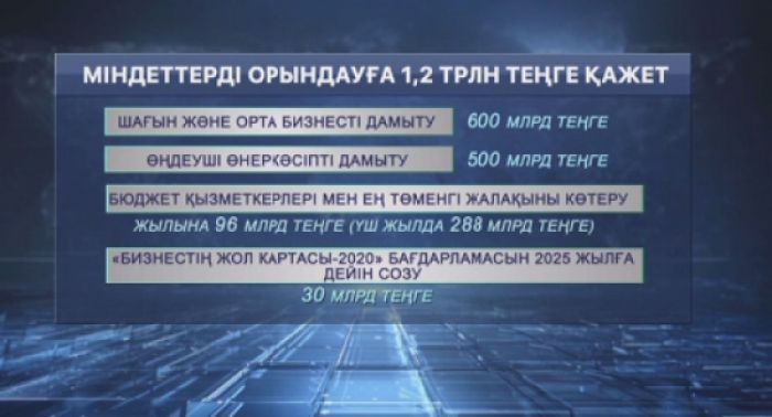 ​Жолдау міндеттерін толық орындауға қанша қаражат керек? 