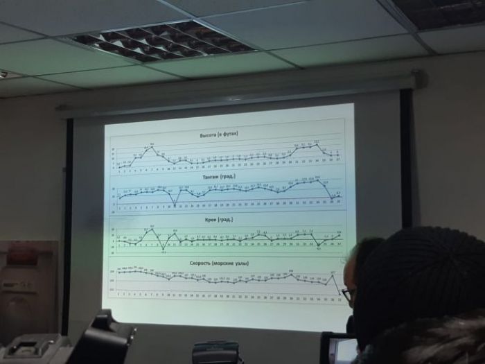 Алматыдағы ұшақ апаты: ішкі тергеу нәтижесі жарияланды