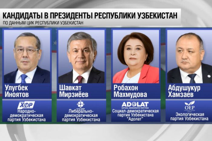 Өзбекстан ОСК: Мерзімінен бұрын президент сайлауына сайлаушылардың 70%-ға жуығы келді