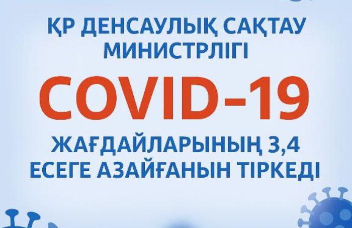 ҚР денсаулық сақтау министрлігі Сovid-19 жағдайларының 3,4 есеге азайғанын тіркеді