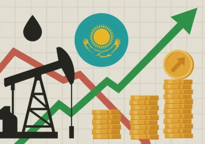 Қазақстанның ЖІӨ өсімі ​​2025 жылдың 7 айында 6,3% болды