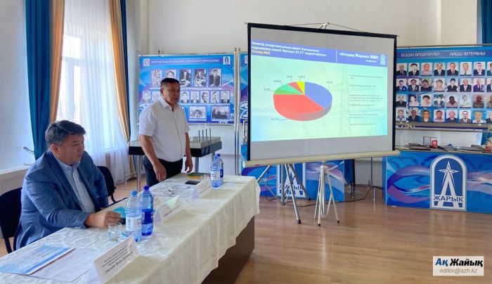 Атырауда жарық бағасы қымбаттайды: «Атырау-Жарық» шығындарын тариф есебінен жабуды көздейді