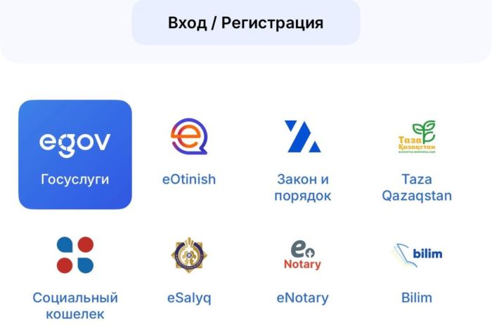 Азаматтарға eGov, Aitu және eOtinish қызметі тегін әрі қолжетімді болады - ​Цифрлық штаб шешімі ​