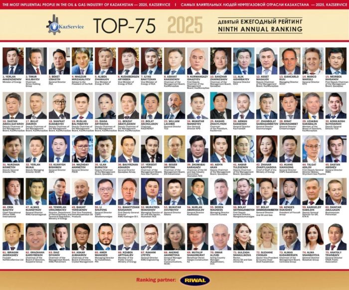 Энергетика министрі мұнай-газ саласының ықпалды тұлғалары рейтингінде көш бастап тұр