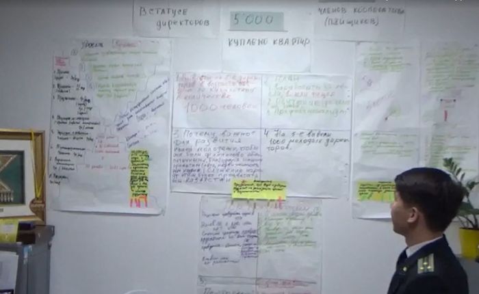 ​«Әр отбасыға бақыт!» ұранымен 1,5 мыңнан аса салымшы 6,8 млрд теңге қаржы құйған