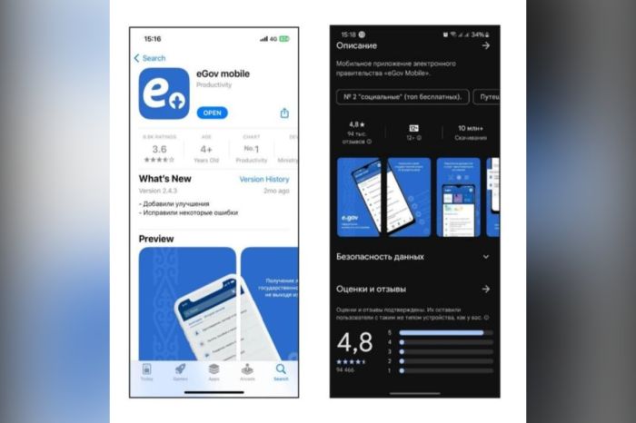 Қазақстанда киберқауіпсіздік және дербес деректерді қорғауға арналған материалдар әзірленді