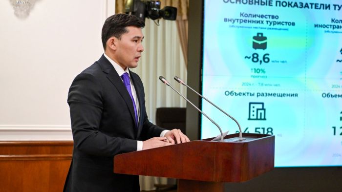 Қазақстан туризм саласына 1,2 трлн теңге тартты
