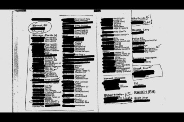 «Эпштейн файлдары»: депутат Бас прокурор мен ҰҚК-ге сауал жолдады