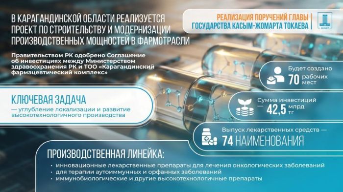 Қазақстан Үкіметі Қарағанды облысында құны 42,5 млрд теңге болатын фармацевтикалық зауыт салу жобасын мақұлдады