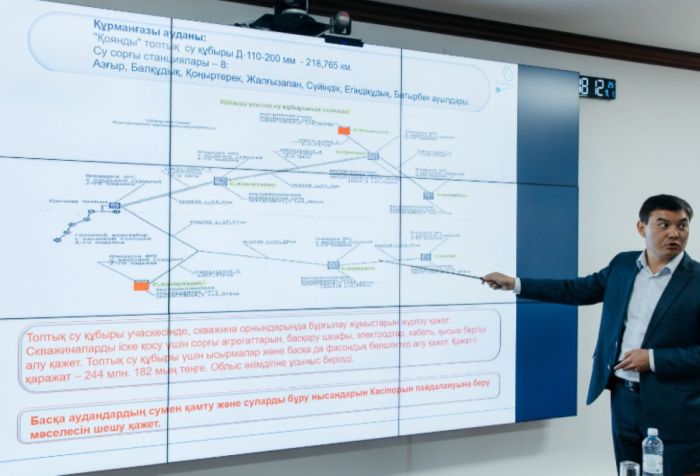 Атыраудағы кәріз дағдарысы: қала тек 20% жүйеге қосылған