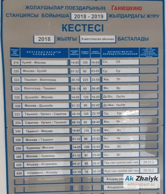 Купить Билет На Поезд Ташкент