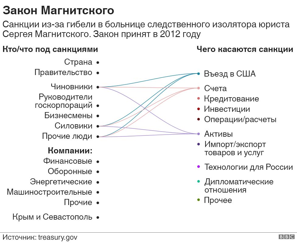 Скачать картинку ПРИМЕРЫ НАРУШЕНИЙ ЗАКОНА № 58