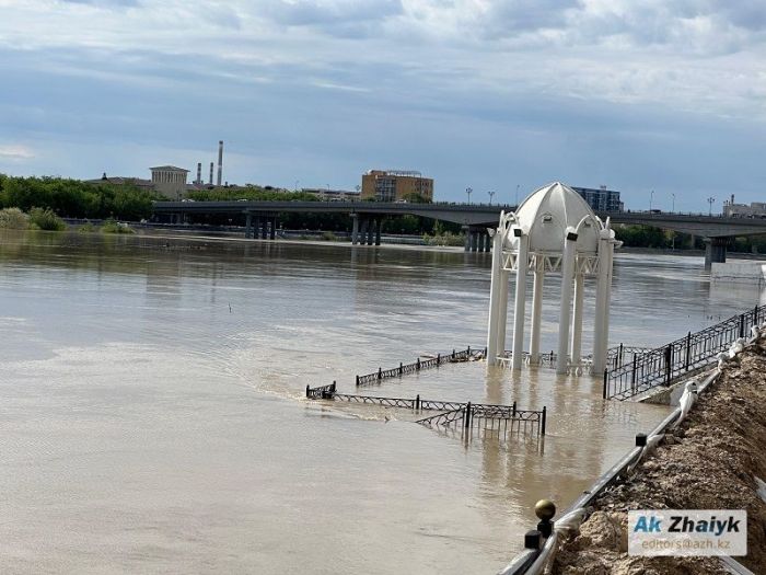 Оперативная сводка по уровню реки Урал в Атырауской  области 