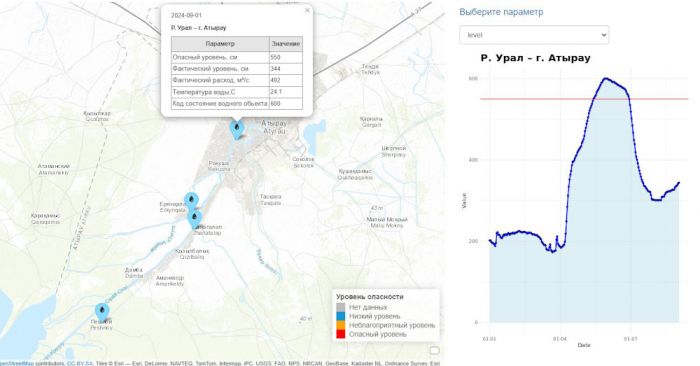 Казахстанцы теперь могут оценить уровни риска паводка самостоятельно