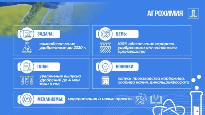 Казахстан полностью обеспечит аграриев удобрениями отечественного производства к 2030 году