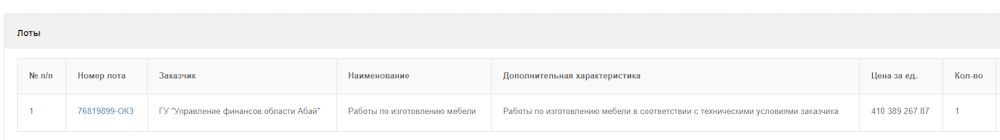 скриншот сайта ГЗ