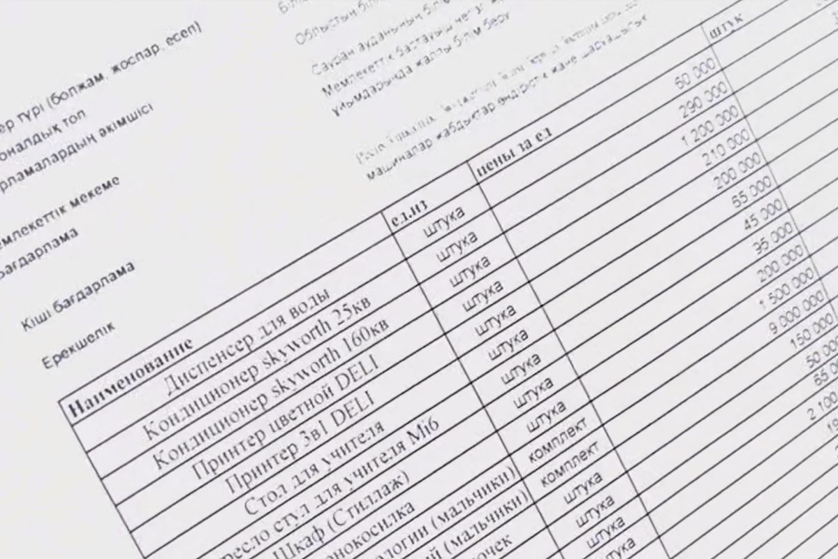 скриншот видео АФМ РК