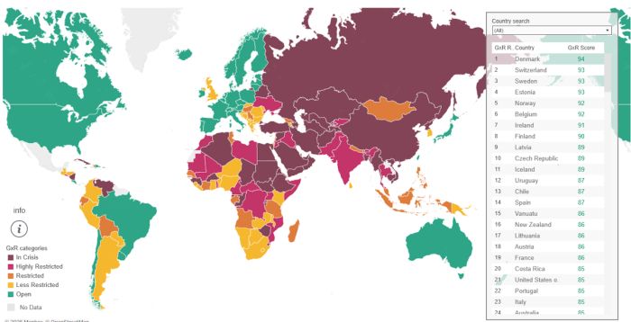 Казахстан занял 121 место в рейтинге свободы слова