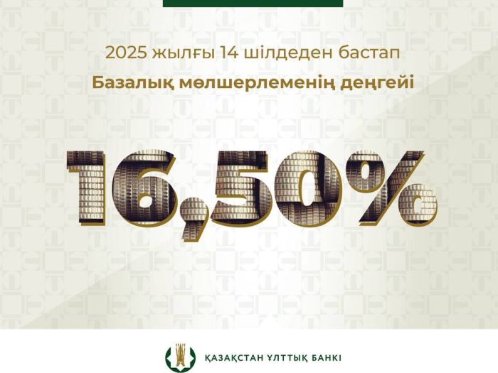 Базовая ставка в Казахстане сохранена на уровне 16,5%