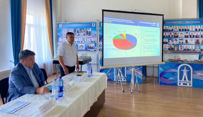 В Атырау подорожает электроэнергия: «Атырау Жарык» намерен покрыть расходы за счет тарифа