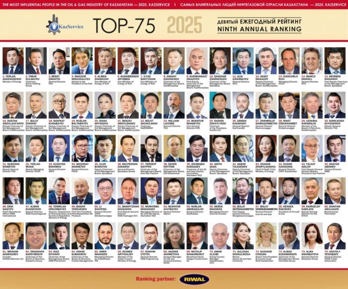 Министр энергетики возглавил рейтинг влиятельности в нефтегазовой отрасли 2025 года