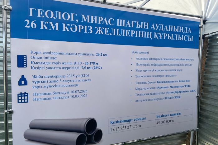 В микрорайонах Геолог и Мирас обещают решить проблему с подтопленными дворами