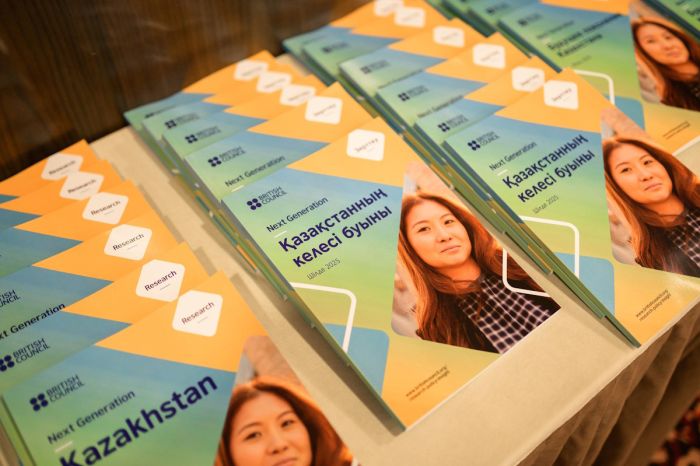 Будущее поколение Казахстана: молодежь полна оптимизма, а семья остается важным ориентиром