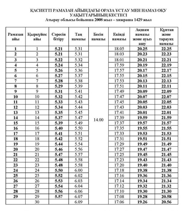&#1178;АСИЕТТІ РАМАЗАН АЙЫНДА&#1170;Ы ОРАЗА &#1200;СТАУ МЕН НАМАЗ О&#1178;У УА&#1178;ЫТТАРЫНЫ&#1186; КЕСТЕСІ