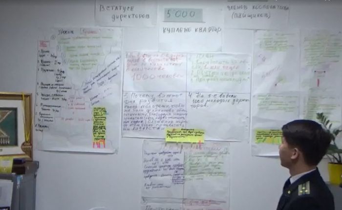 «Счастье в каждую семью» втянуло более 1,5 тыс. вкладчиков, вложивших 6,8 млрд тг