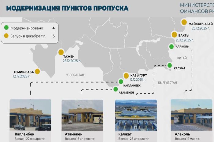 В декабре будет запущено пять обновлённых пунктов пропуска на границе Казахстана