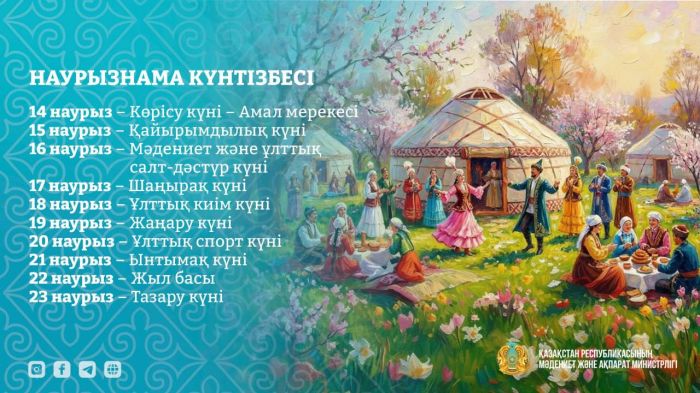 Нурлана Сабурова заметили на семейном тое в Астане