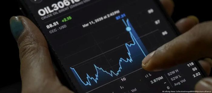 Угрозы Трампа против Ирана: цены на нефть взлетели вверх