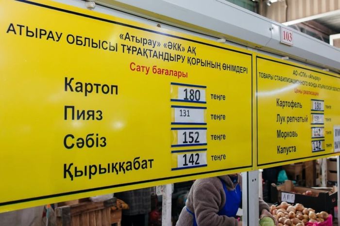 Атырау оказался среди городов с самыми дорогими молочными продуктами