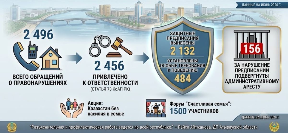 фото сгенерировано ИИ